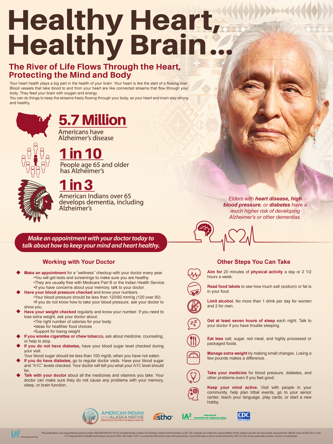 Grafik-Design von vectoradics für International Association for Indigenous Aging | Design #29429873