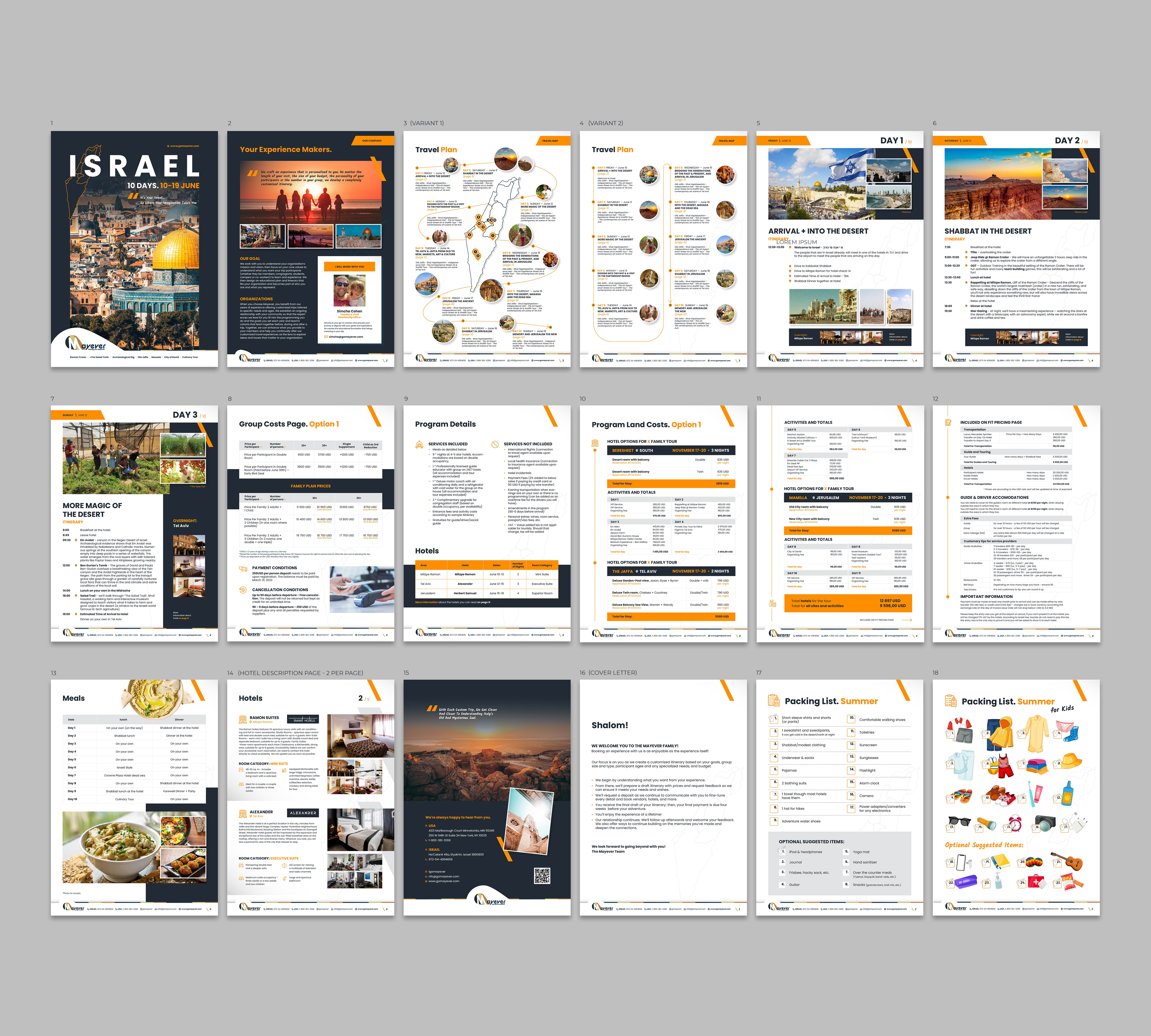 Word Template Design by Oleksandra Den for this project | Design #29570105