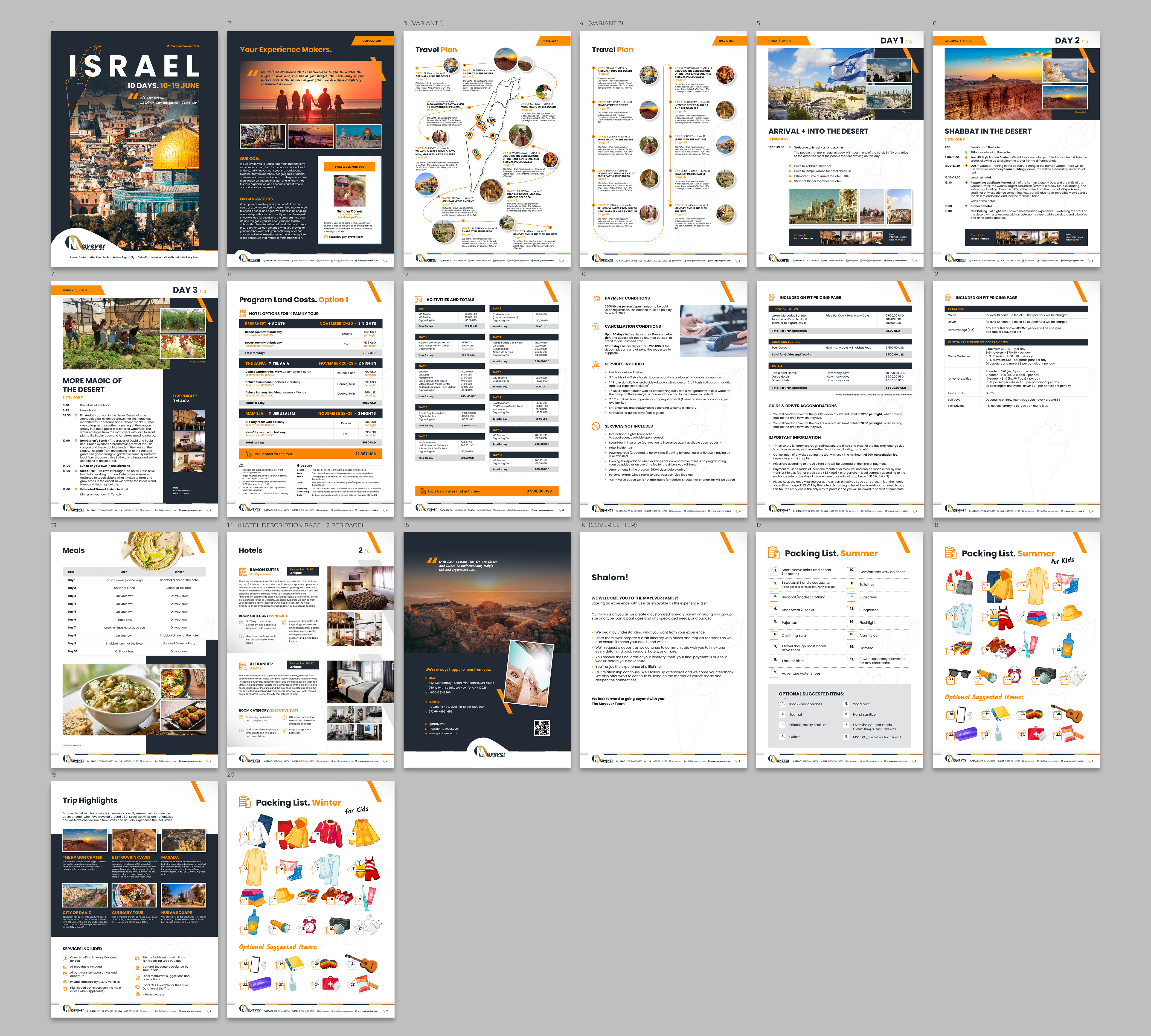 Word Template Design by Oleksandra Den for this project | Design #29670805