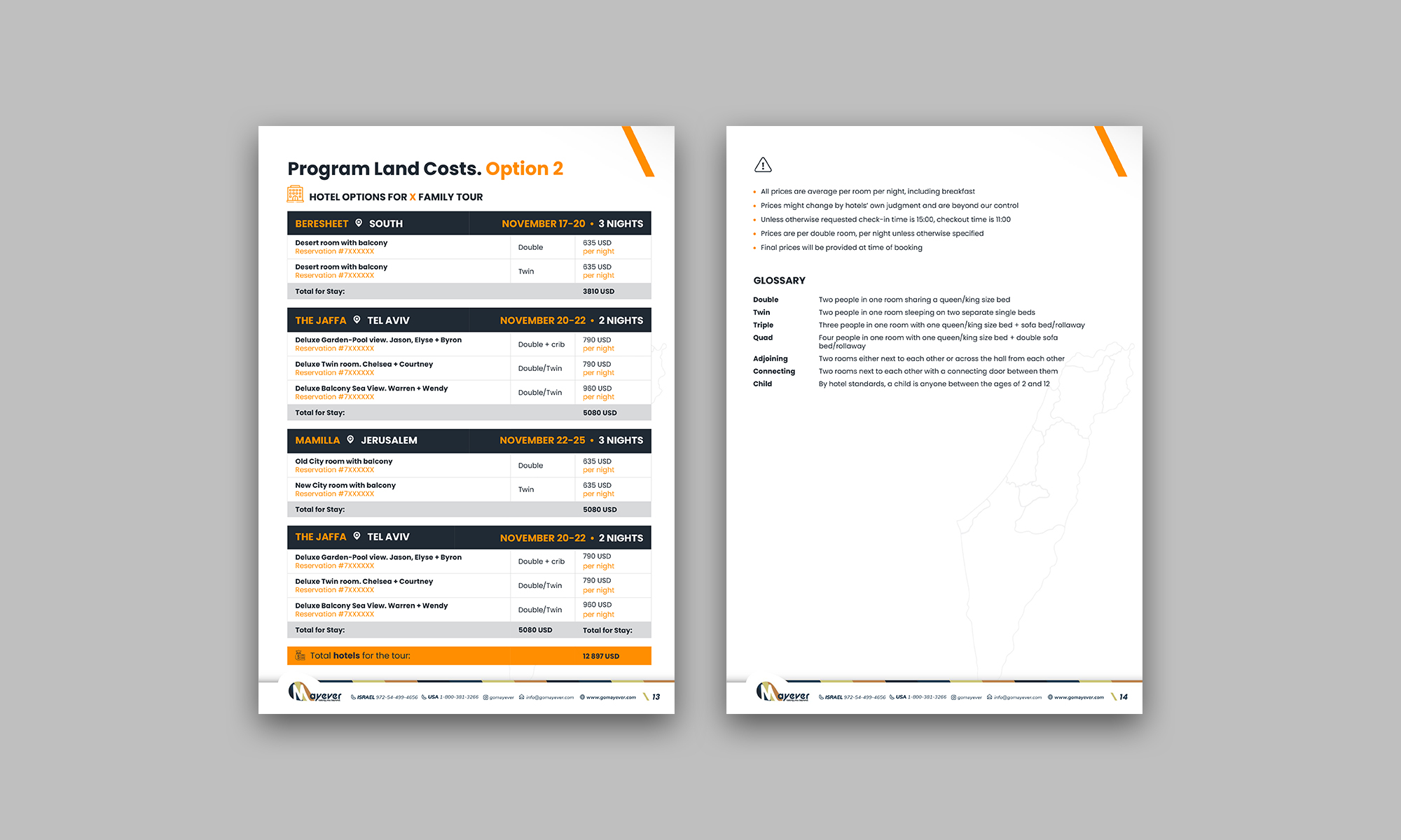 Diseño de Plantilla de Word por Oleksandra Den para este proyecto | Diseño #29799465