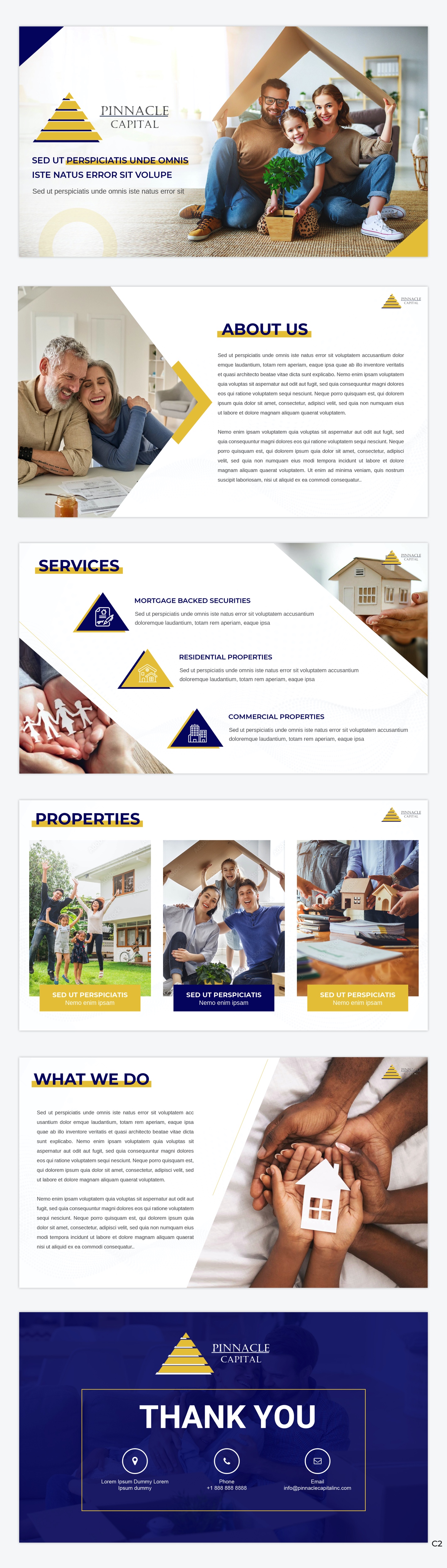 PowerPoint Design by pb for this project | Design #29425758