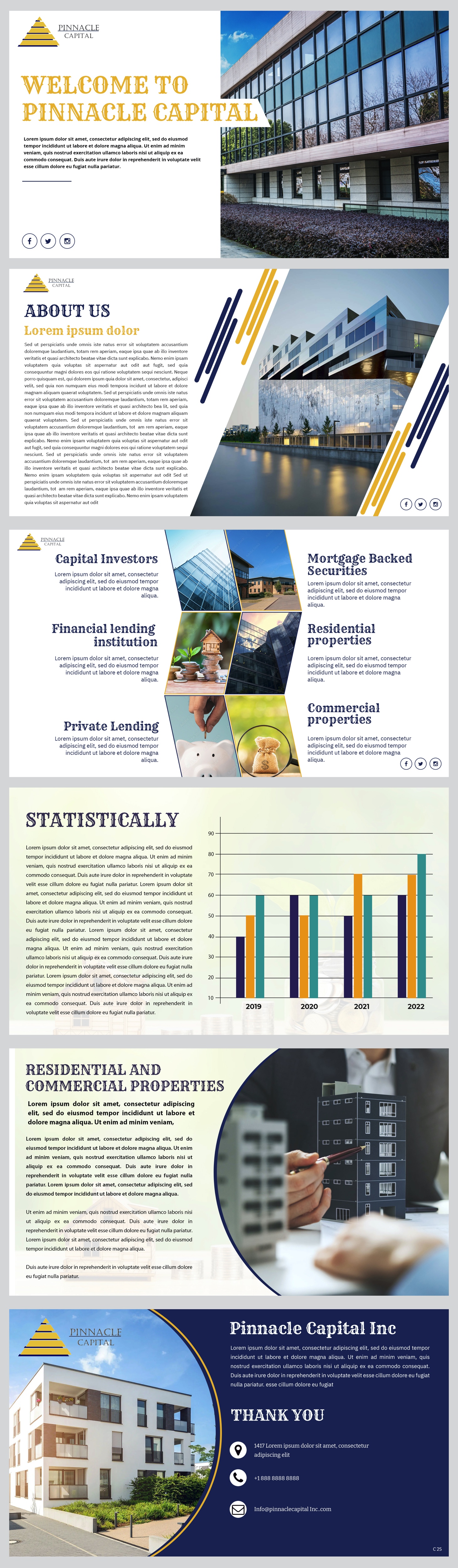 PowerPoint Design by pb for this project | Design #29425759