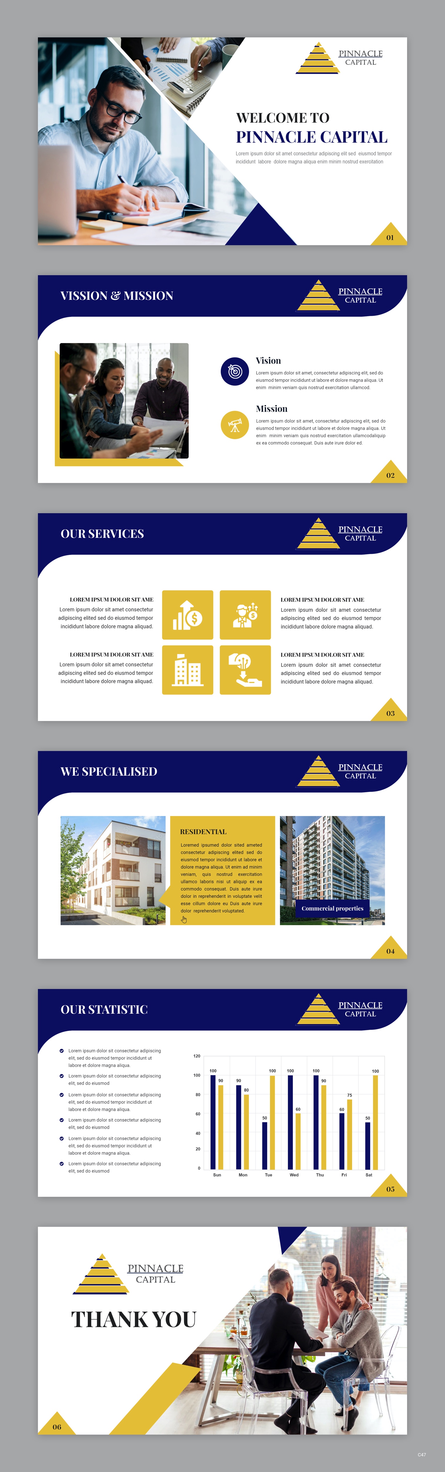 Diseño de PowerPoint por pb para este proyecto | Diseño #29425767