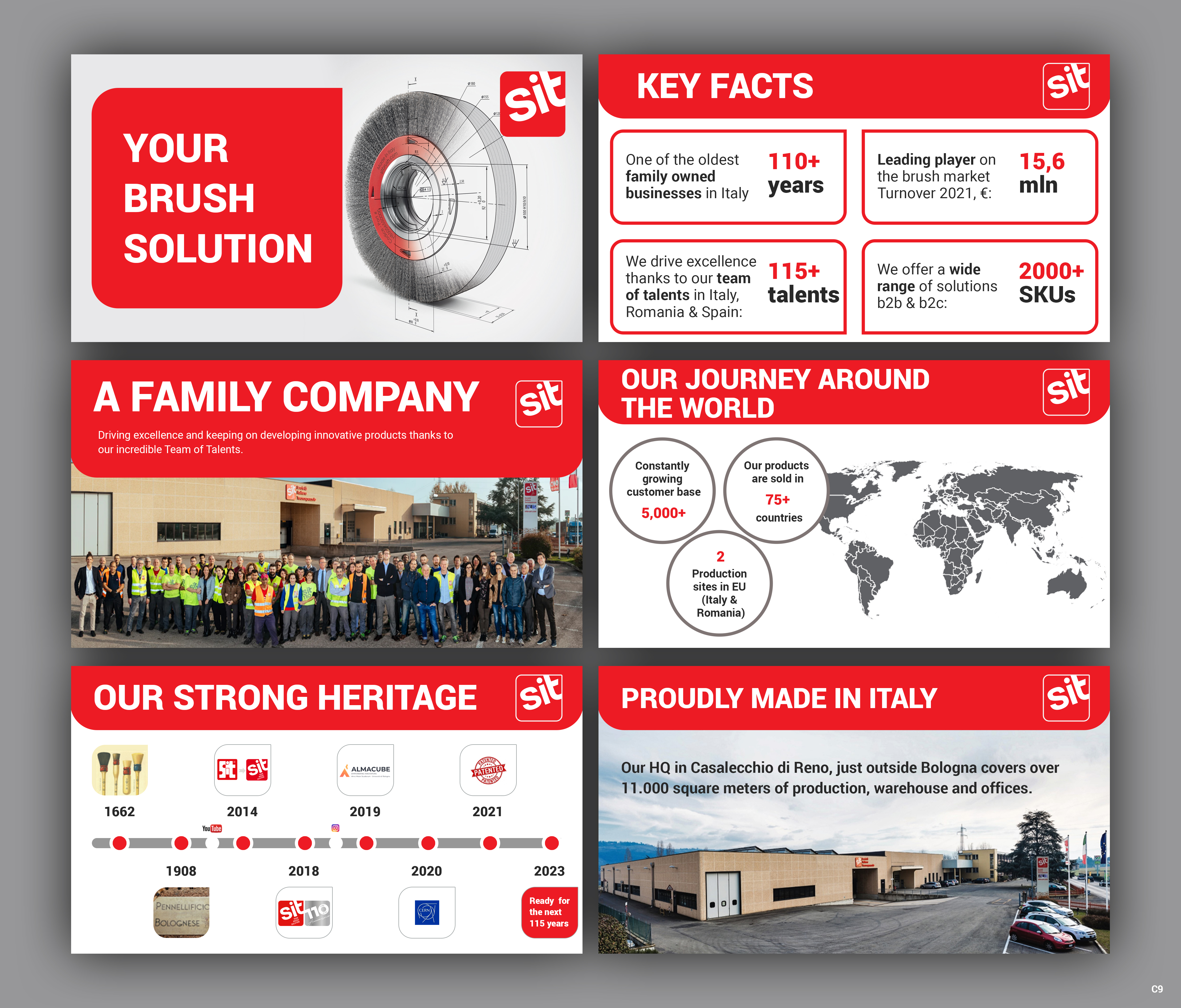 Design de PowerPoint par pb pour ce projet | Design #29425778