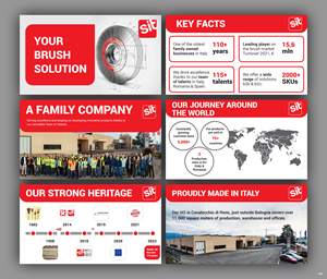 PowerPoint Design by pb for this project | Design: #29425778