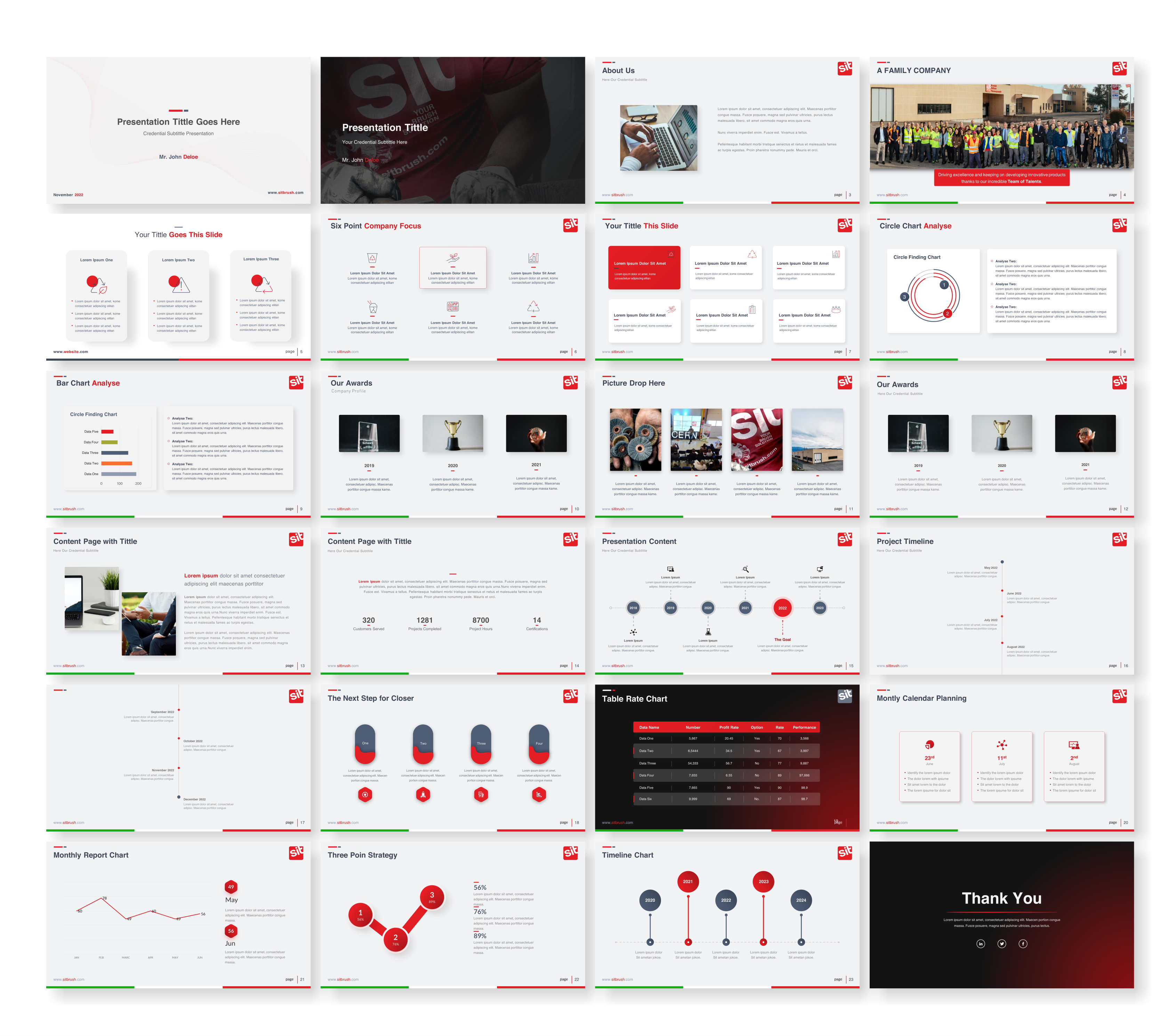 PowerPoint Design by Awang_ for this project | Design #29510170