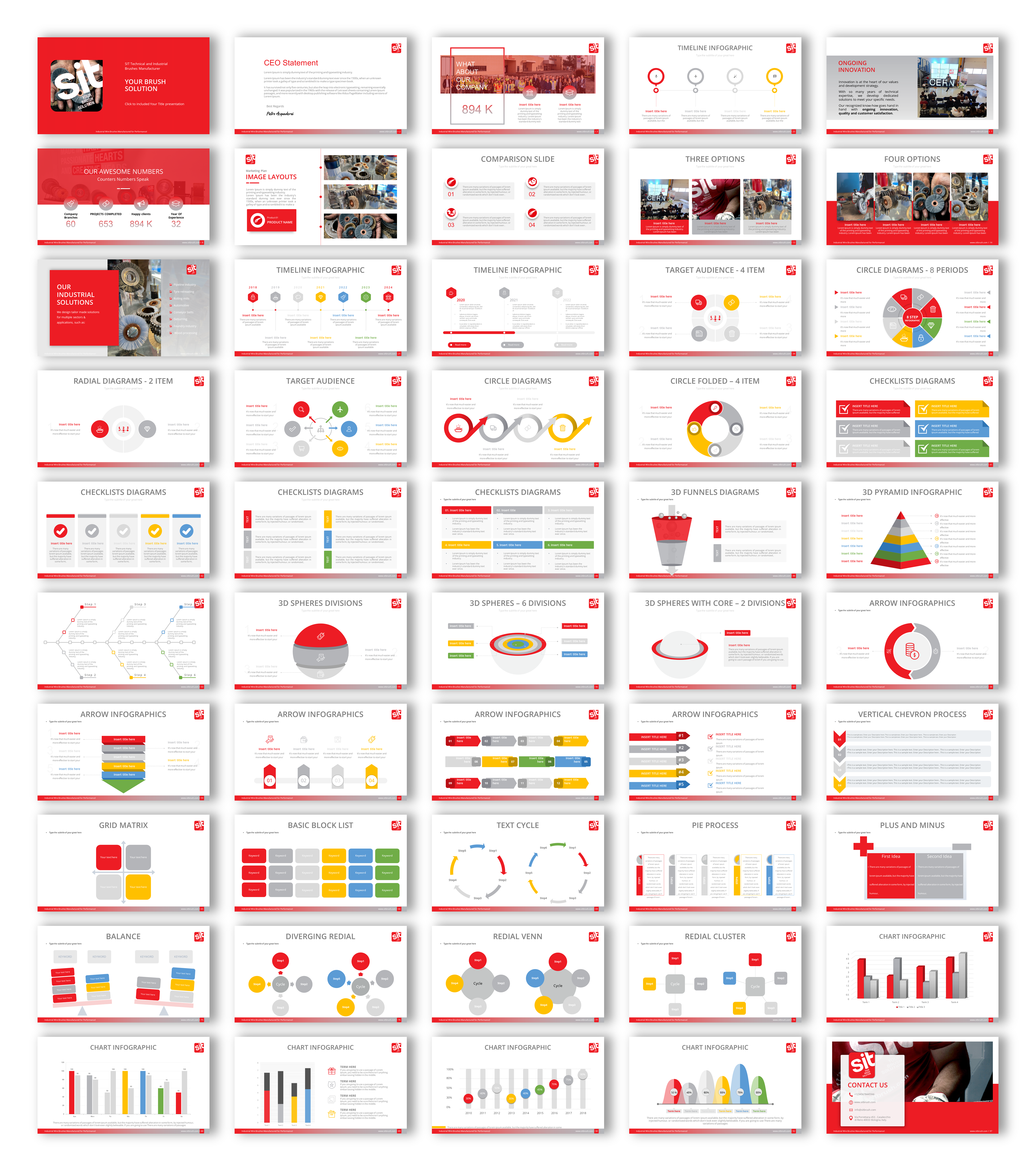 PowerPoint Design by joseborgesbarboza 2 for this project | Design #29495406