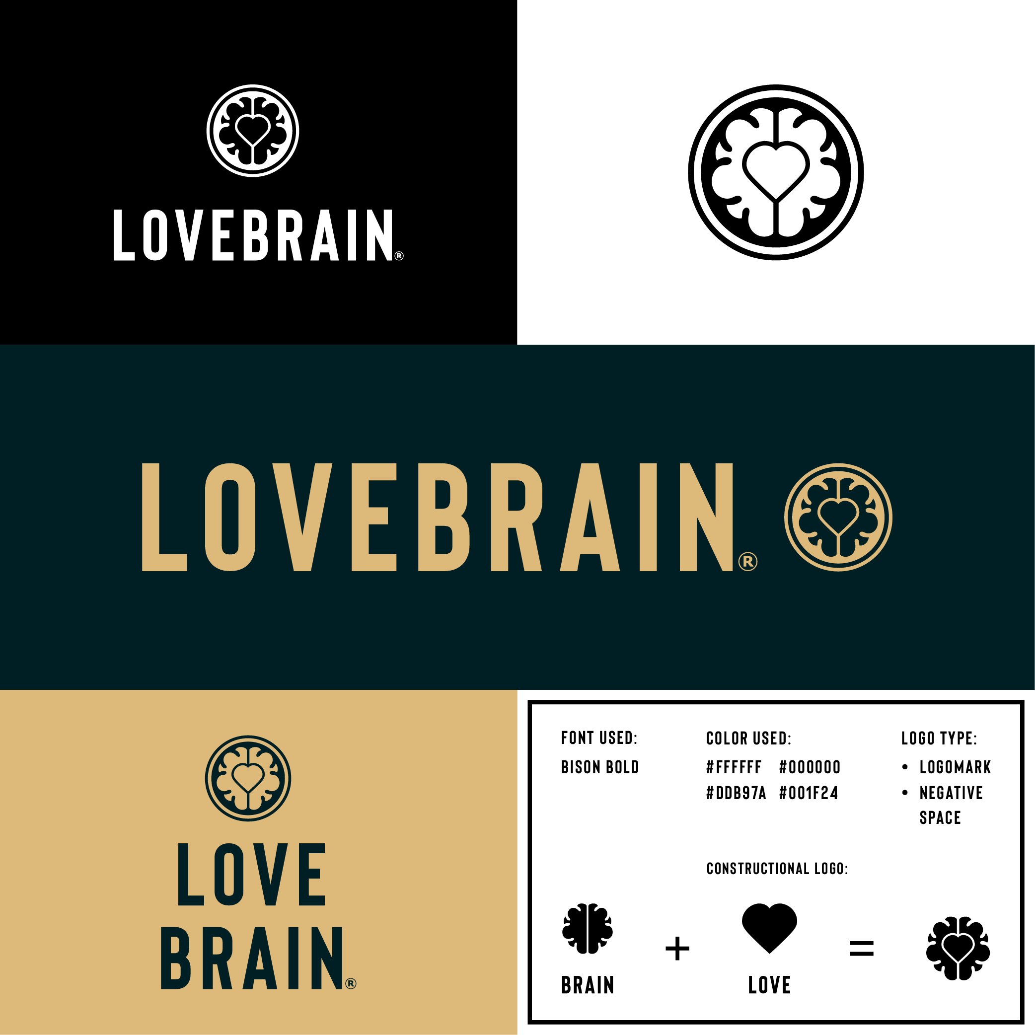 Logo Design by Muqri Sufri for this project | Design #29502719