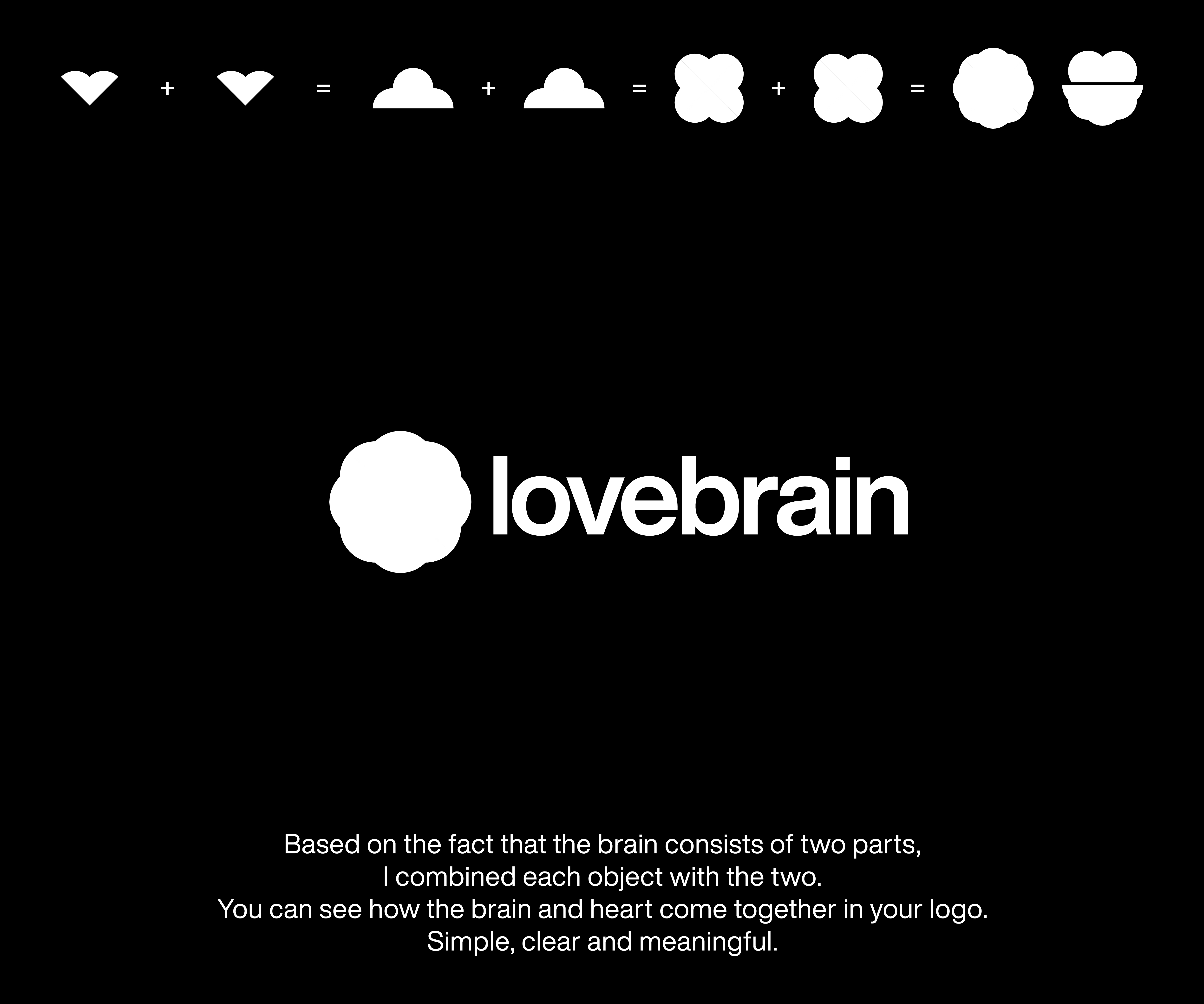 Logo Design by tanergrap for this project | Design #29502841