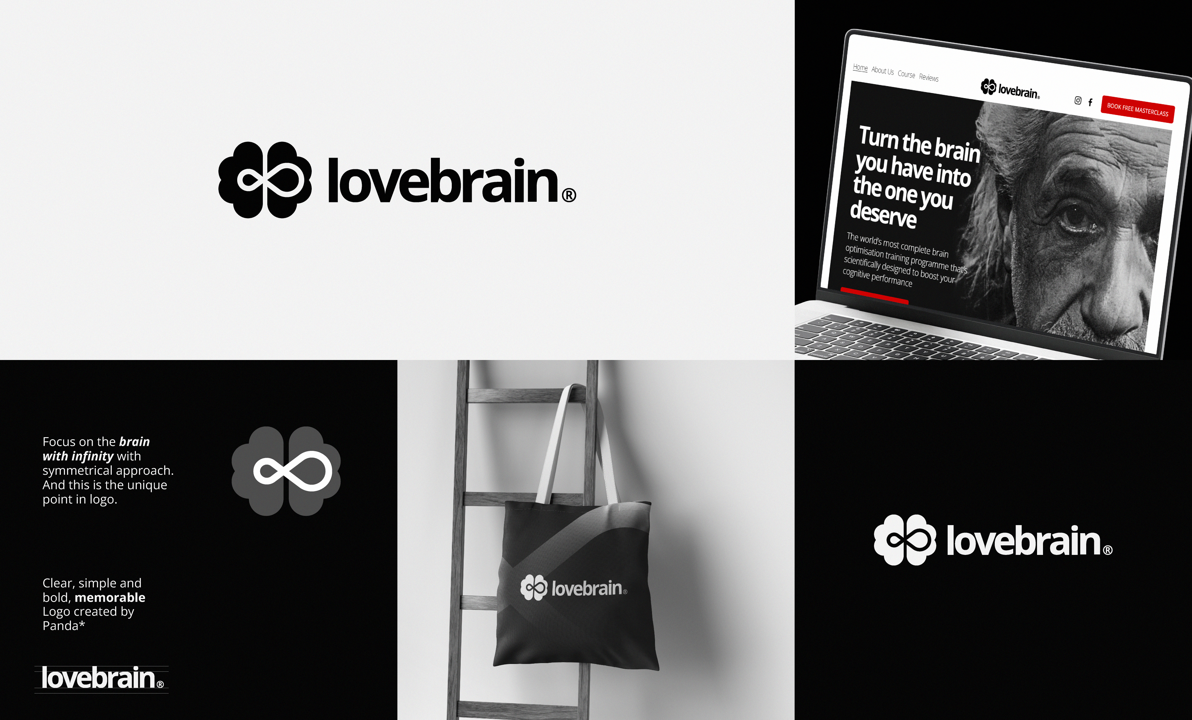 Logo Design by Signify for this project | Design #29480062