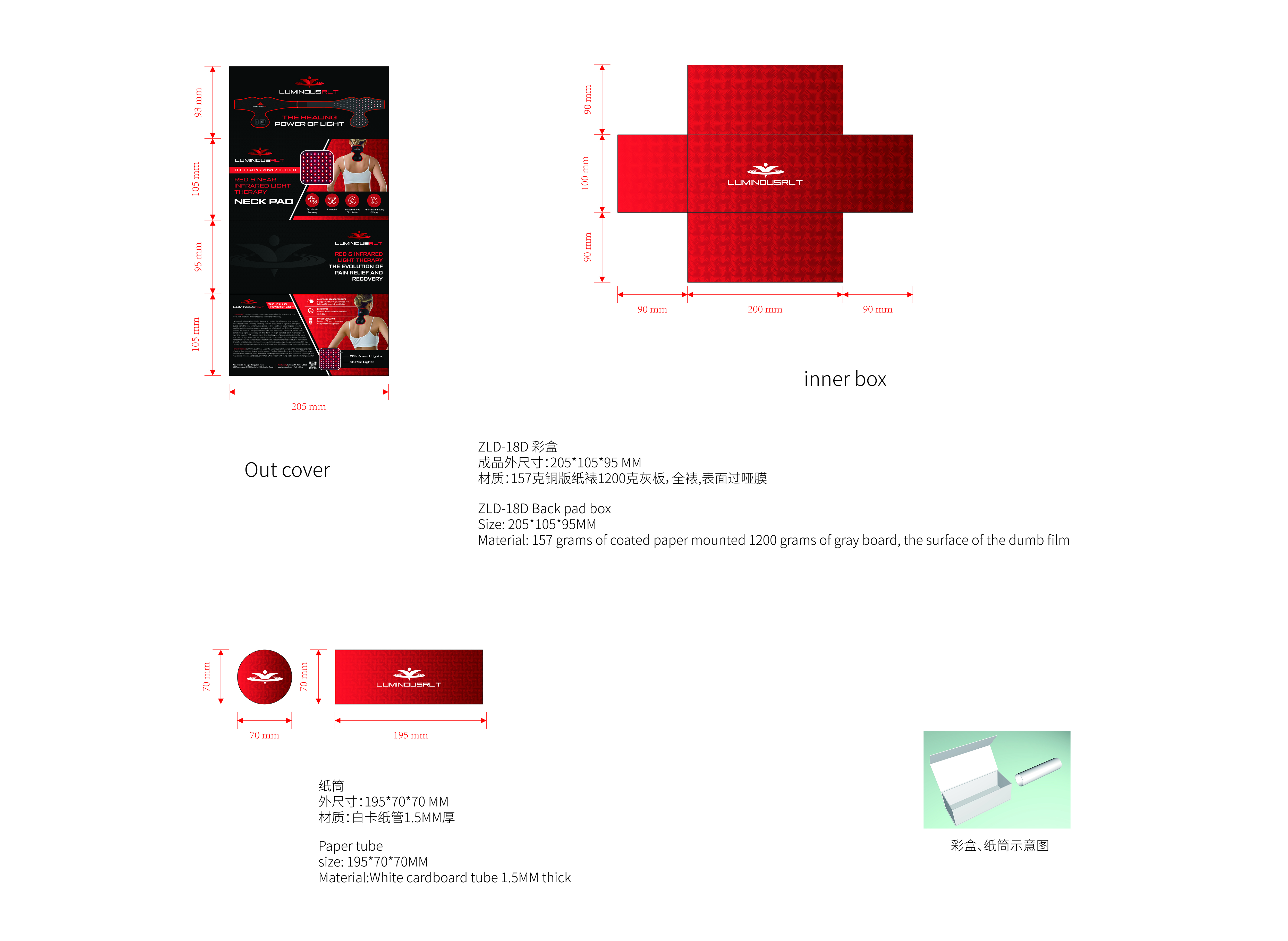 Packaging Design by SAI DESIGNS for this project | Design #29468883