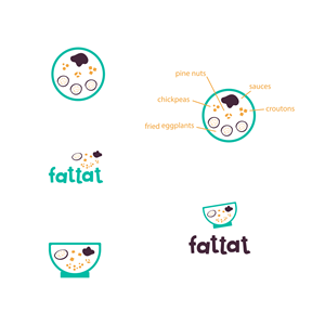 Logo-Design von Daneyra für dieses Projekt | Design: #29443526