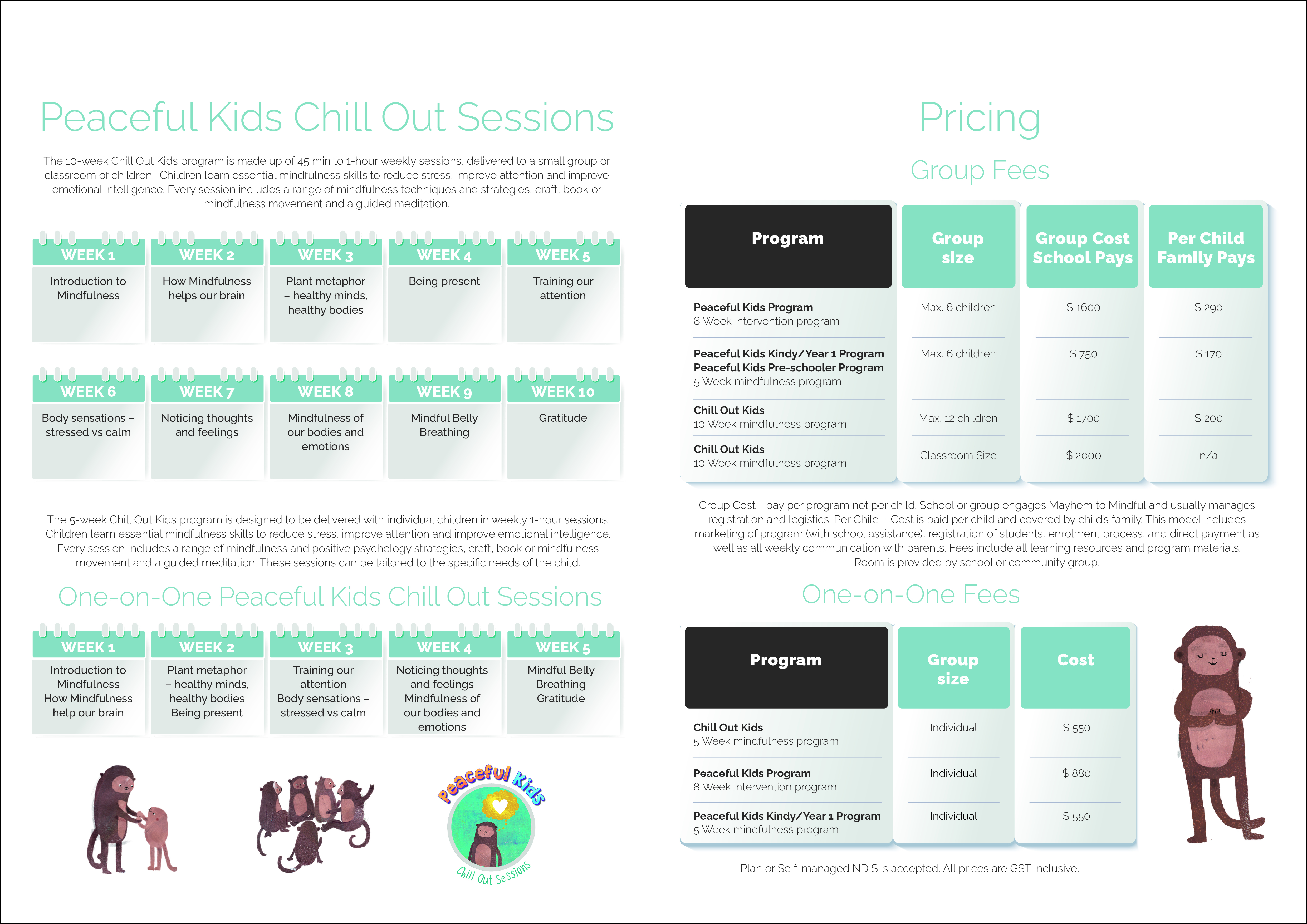 Catalogue Design by MarkoE for Mayhem to Mindful | Design #29450015