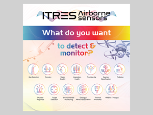 Graphic Design by Navisol Creatives for ITRES Research Ltd | Design #29434780