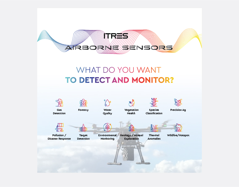 Graphic Design by Pixper for ITRES Research Ltd | Design #29434584