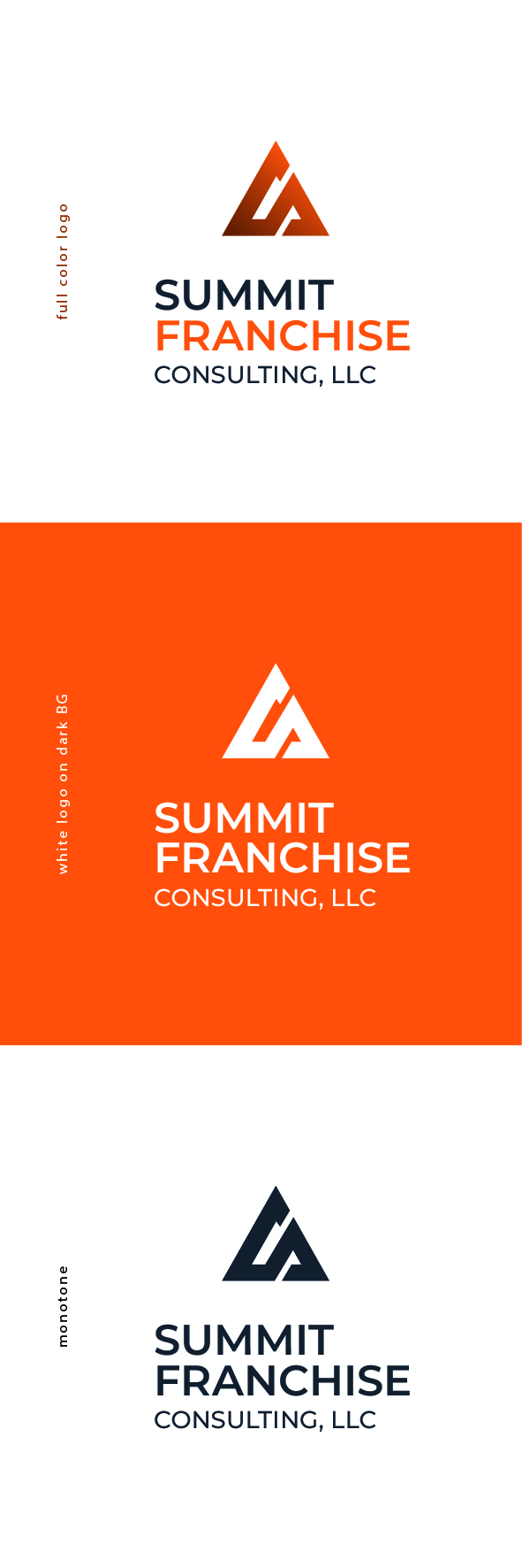 Logo Design by Lammy for Summit Franchise Consulting | Design #29437388