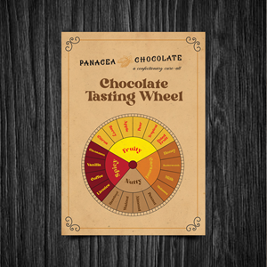 Advertisement Design by Priyo Subarkah