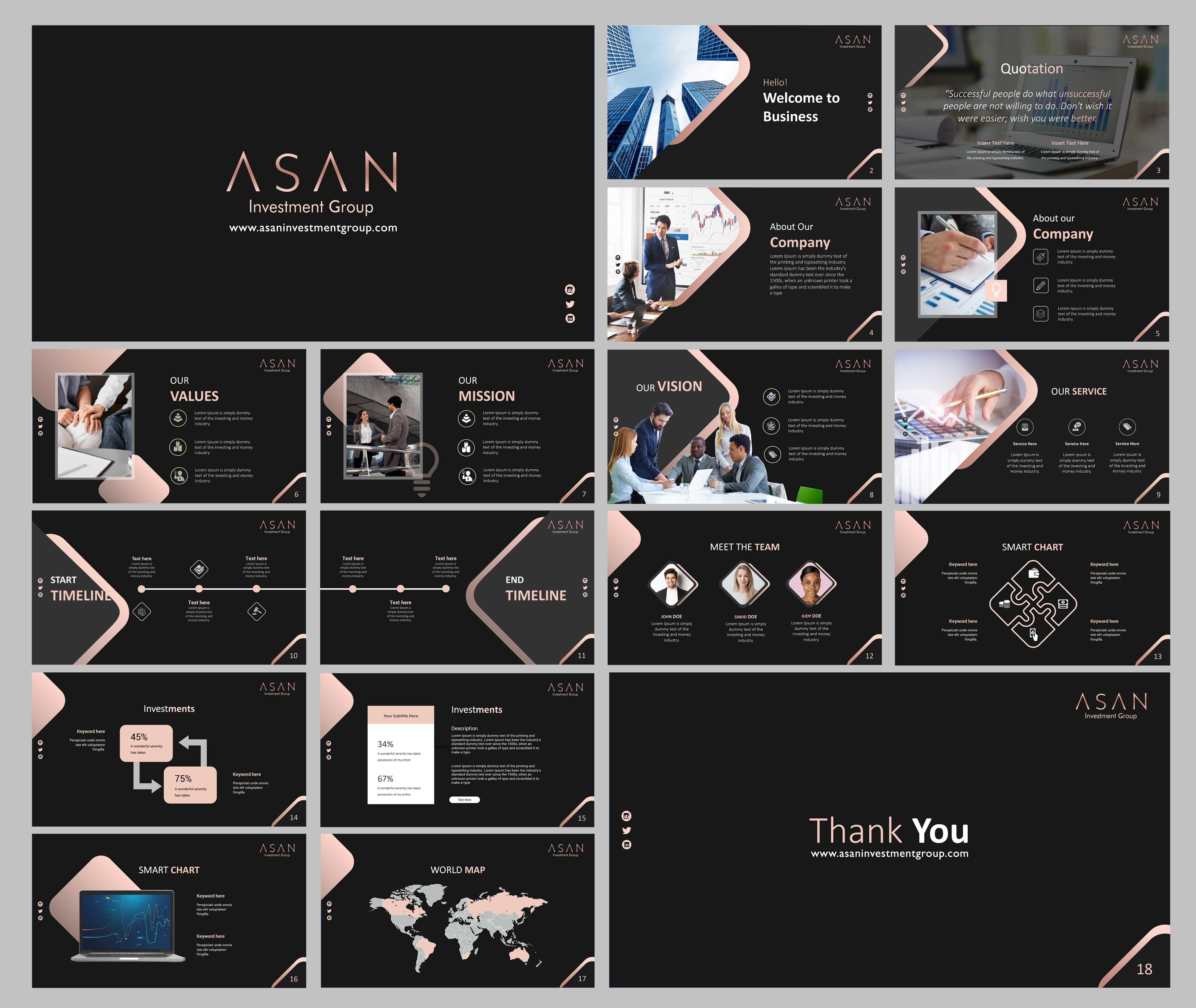 PowerPoint Design by Creative D2024 for this project | Design #29444684