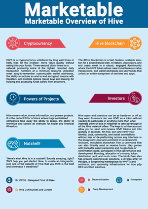 Infographic Design by Samahir Sharif for CBRS | Design: #29510176