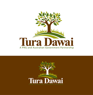 Logo Design by LogoPoko for this project | Design #29460931