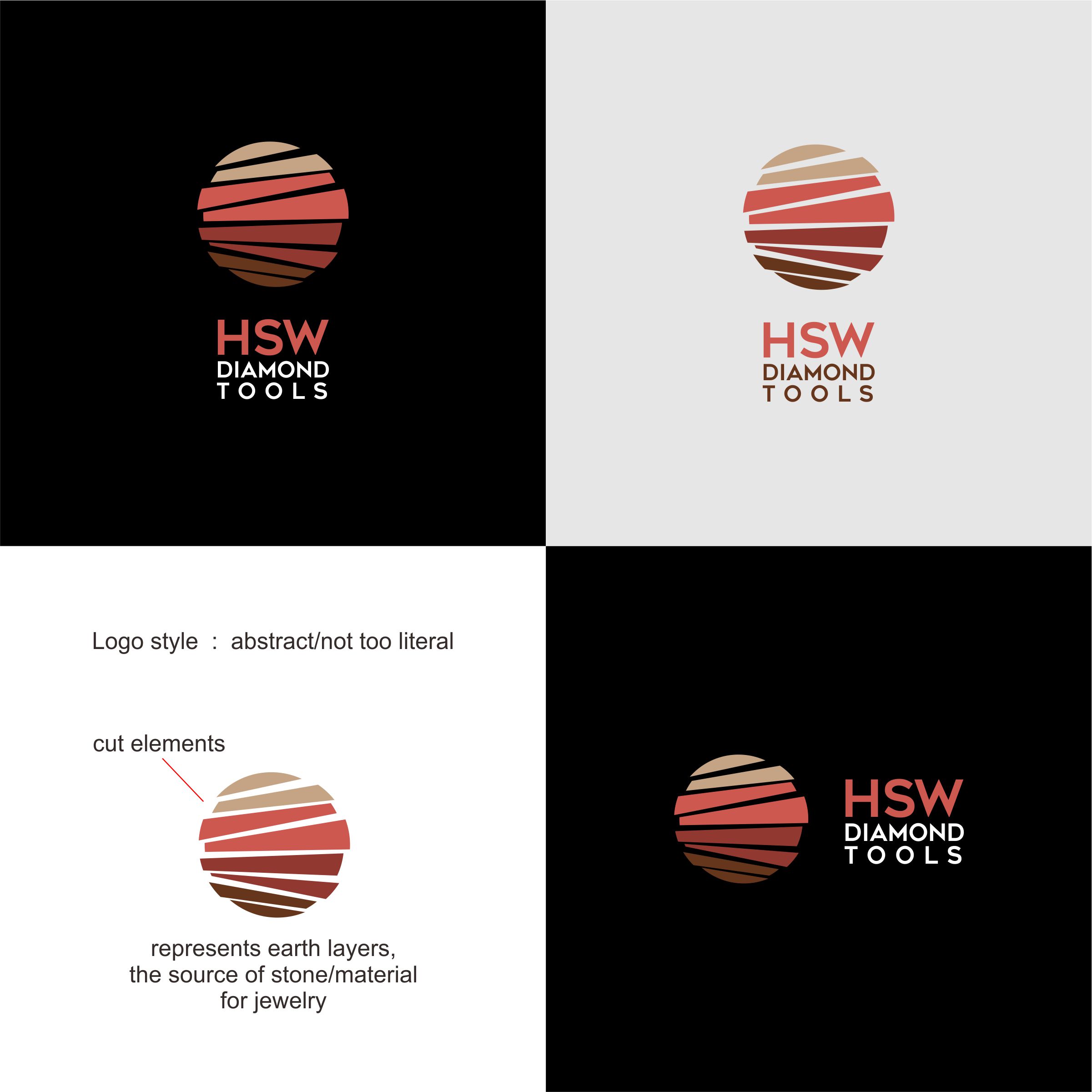 Design de Logo par sam_reef pour ce projet | Design #29467022