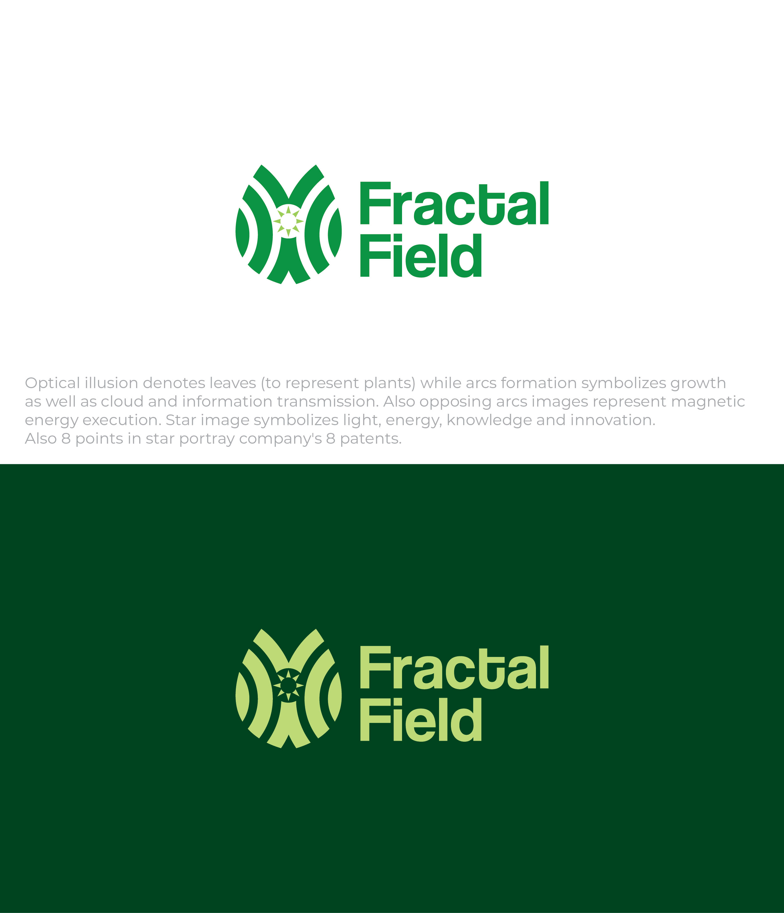 Logo Design by Logoriddim for this project | Design #29467479
