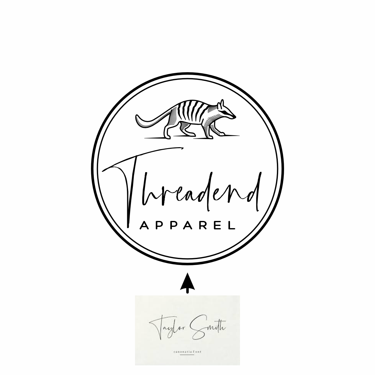 Logo Design by Ashani Bhattacharya for this project | Design #29468767