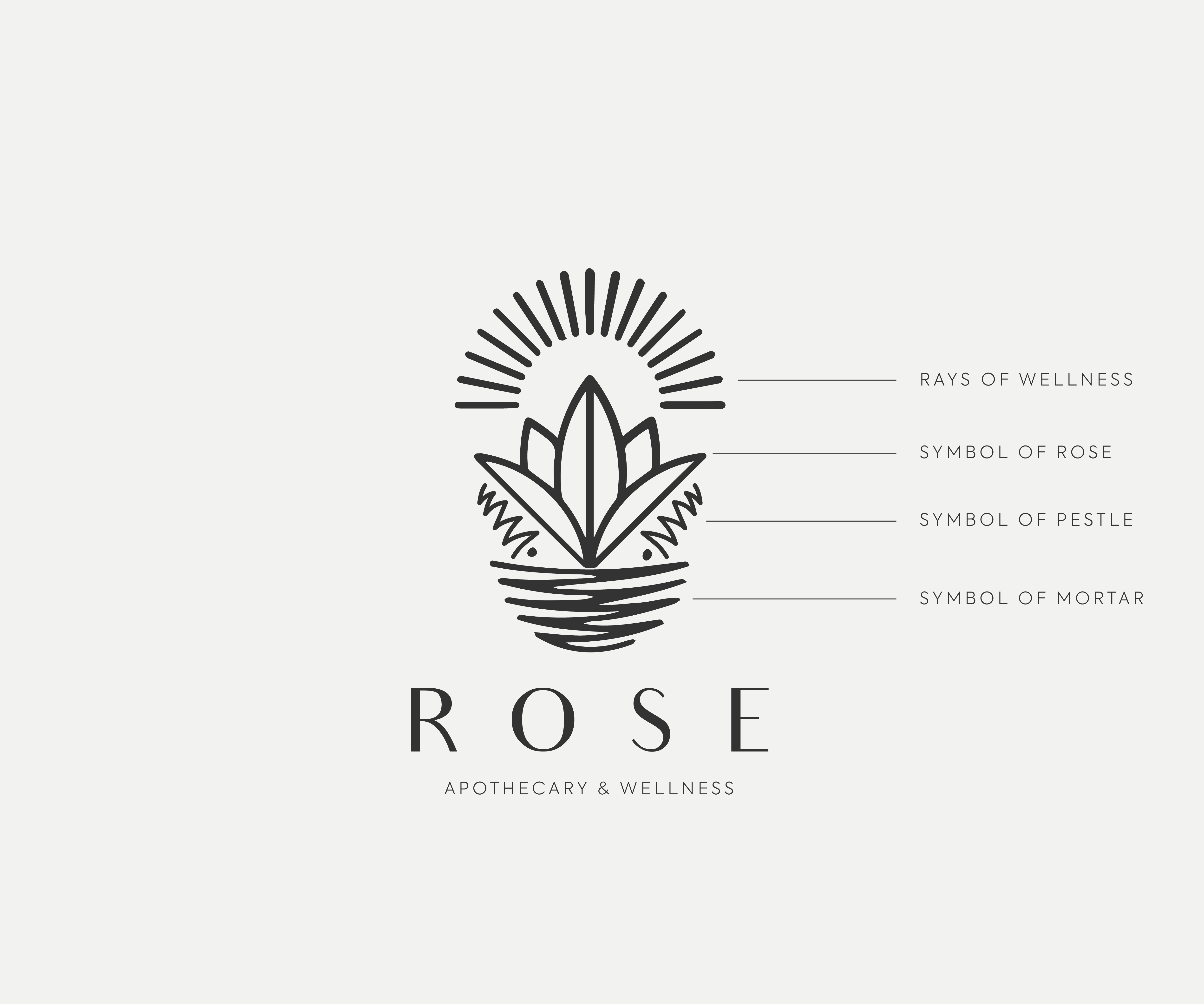 Diseño de Logo por Allen Designs para este proyecto | Diseño #29520018