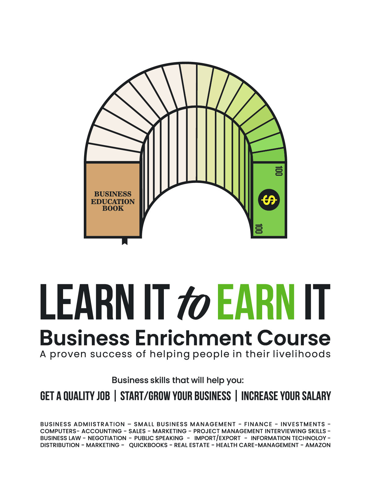 Design de Poster par royanmj04 pour ce projet | Design #29477917