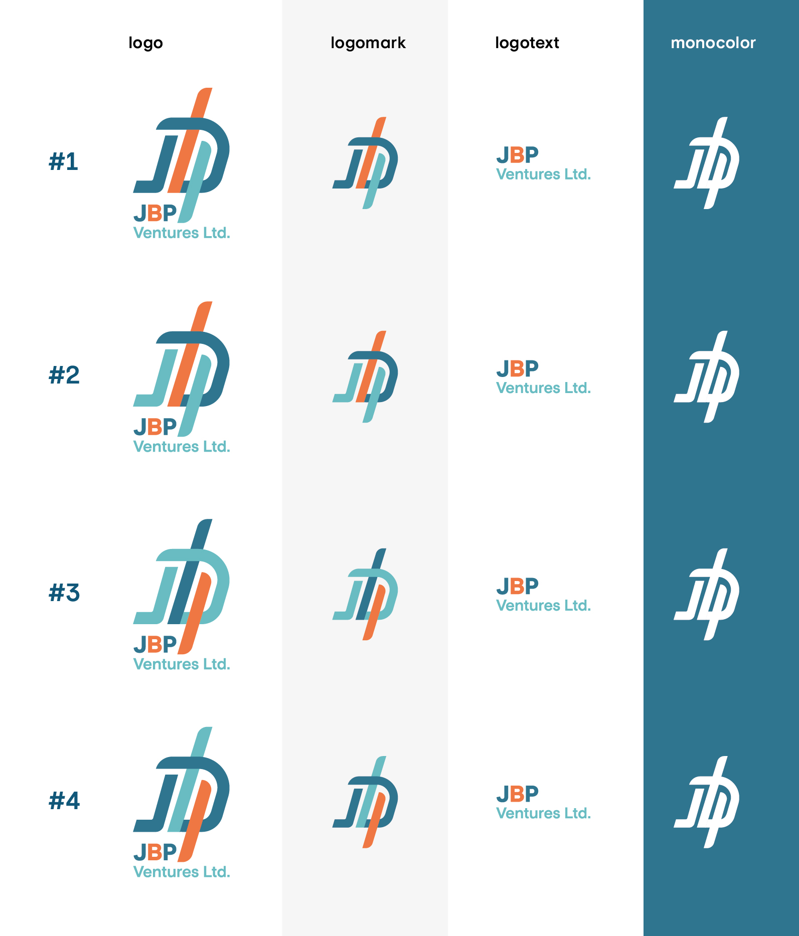 Logo Design by grld for this project | Design #29546164