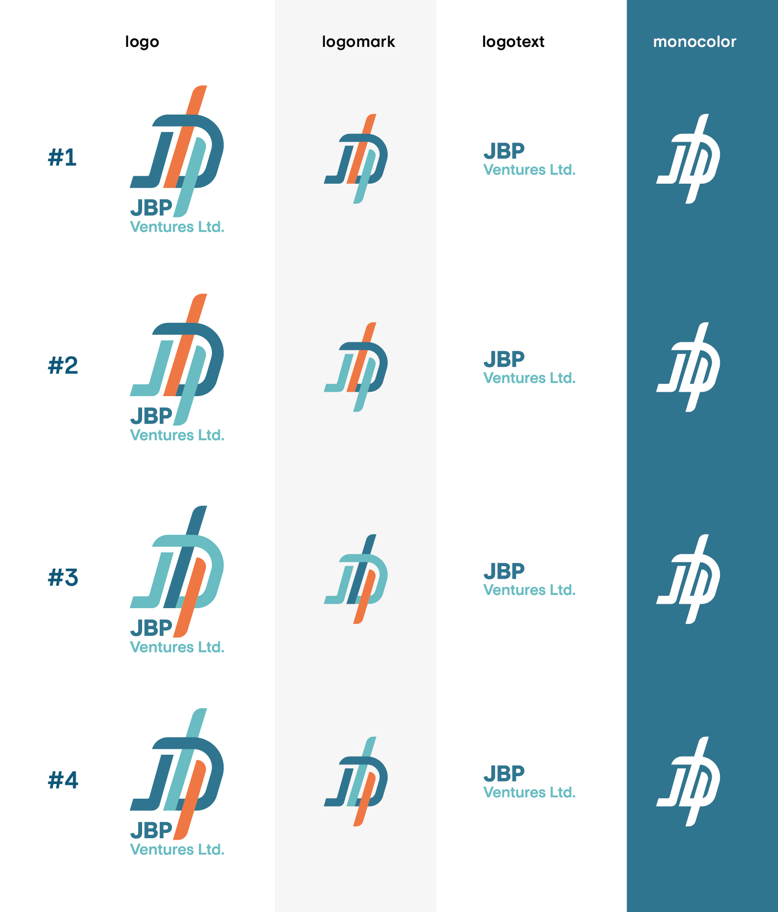 Logo Design by grld for this project | Design #29546165