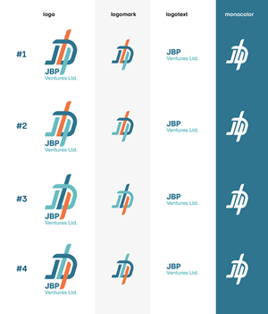 Logo Design by grld for this project | Design: #29546165