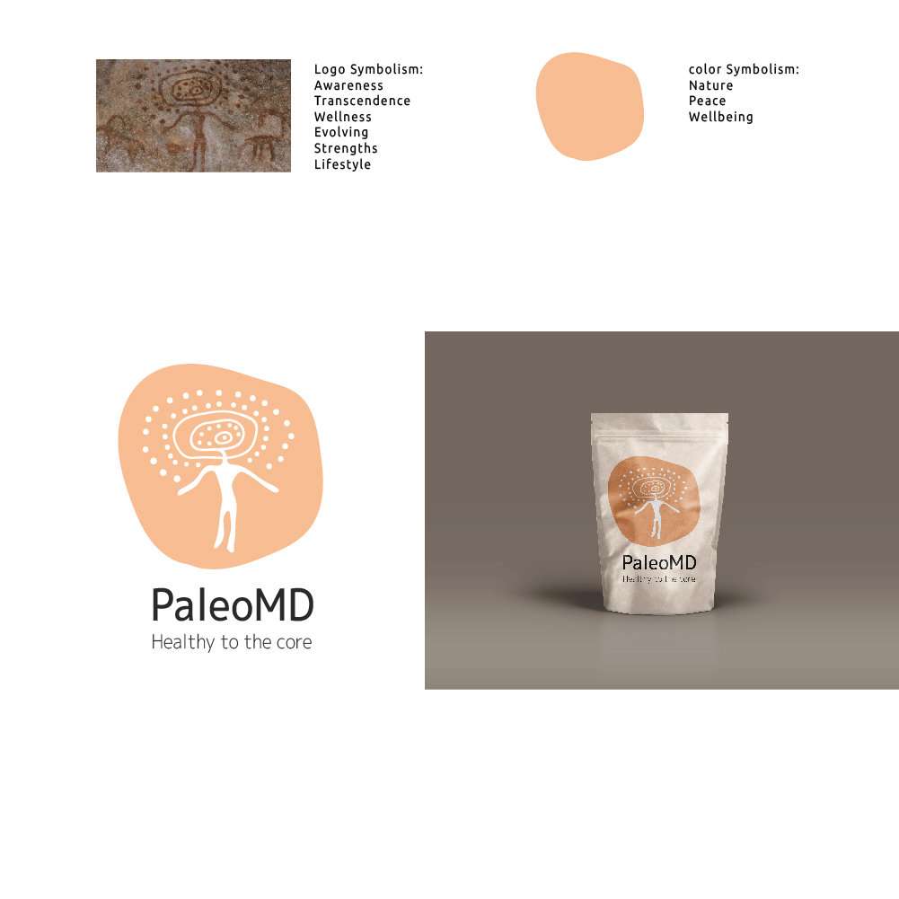Logo Design by mariam-mahrous for this project | Design #29477672