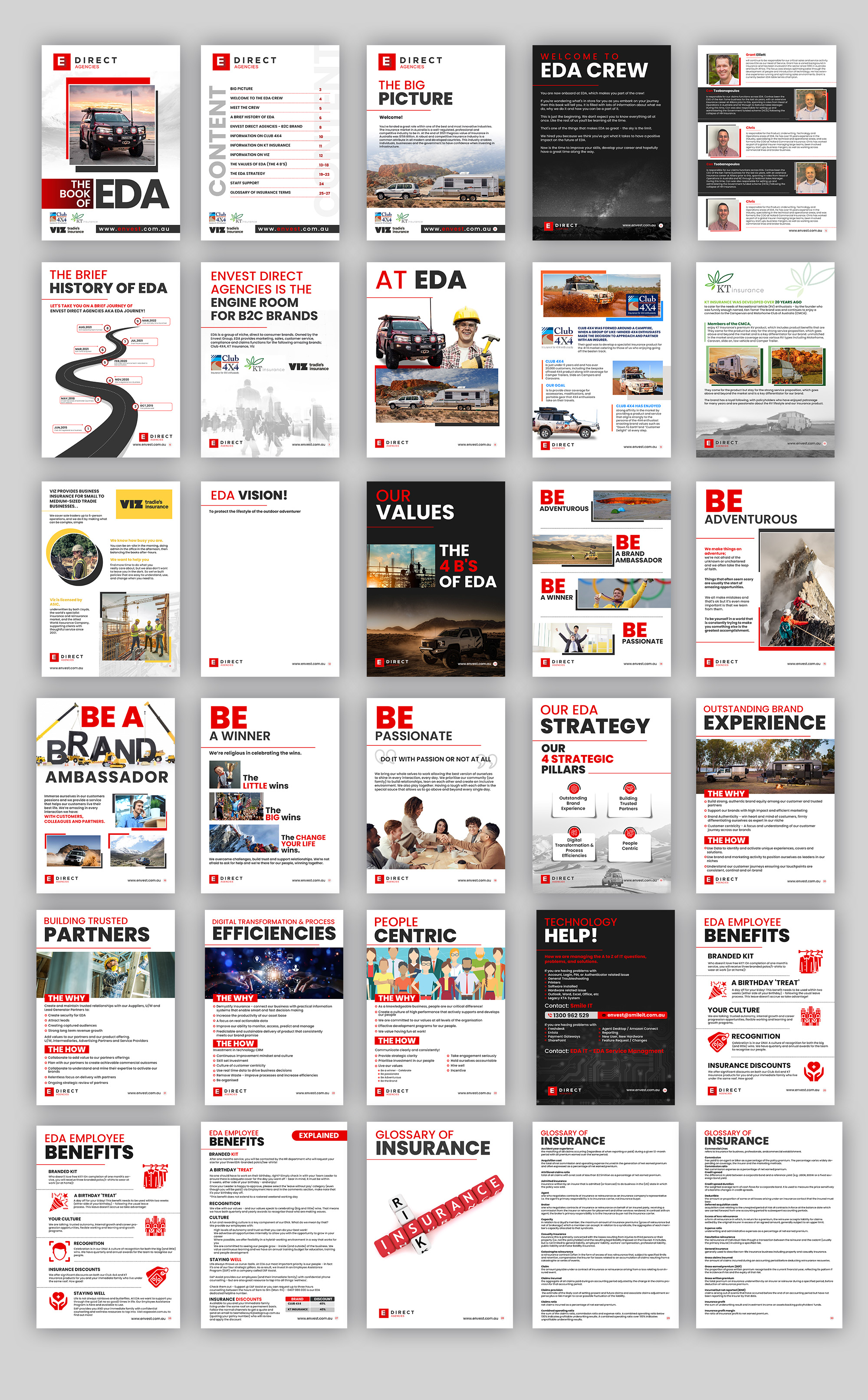Magazine Design by debdesign for this project | Design #29517889