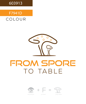 Logo Design by Abdullah..A for this project | Design: #29458889