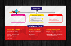 PowerPoint Design by artbitin for this project | Design #29464037