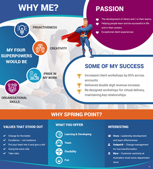 PowerPoint Design by pb for this project | Design #29467157