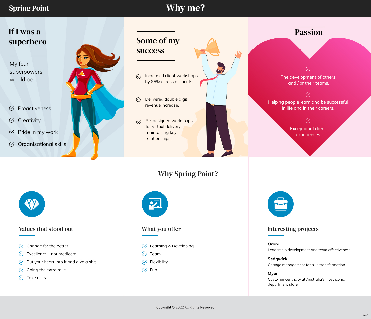 Diseño de PowerPoint por pb para este proyecto | Diseño #29468581