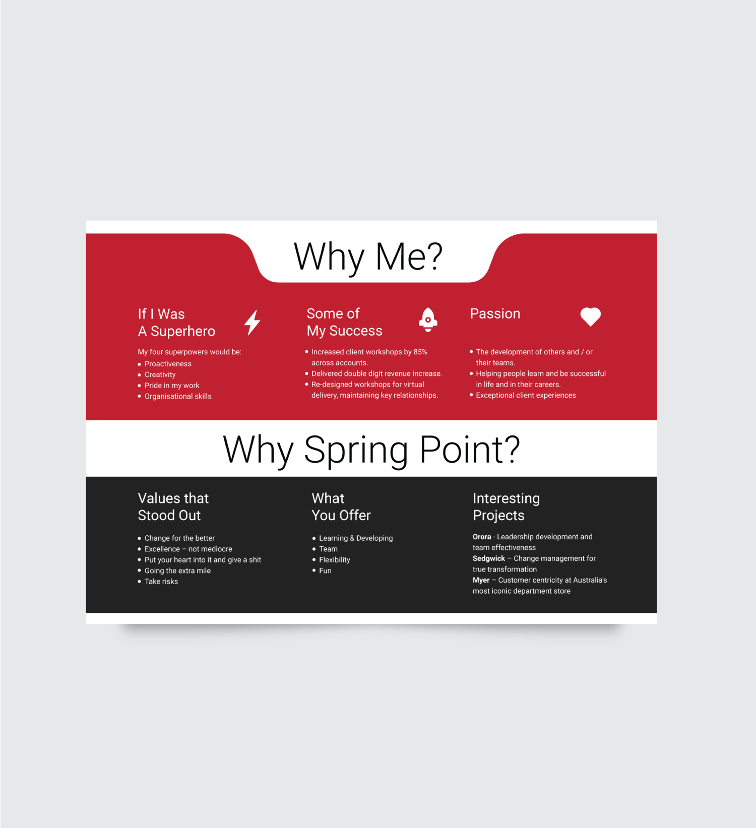 Diseño de PowerPoint por JK18 para este proyecto | Diseño #29460264