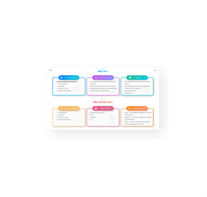 Diseño de PowerPoint por Awang_ para este proyecto | Diseño: #29464454