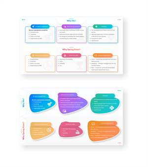 PowerPoint Design by Awang_