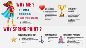 PowerPoint Design by Aspyra's Vision