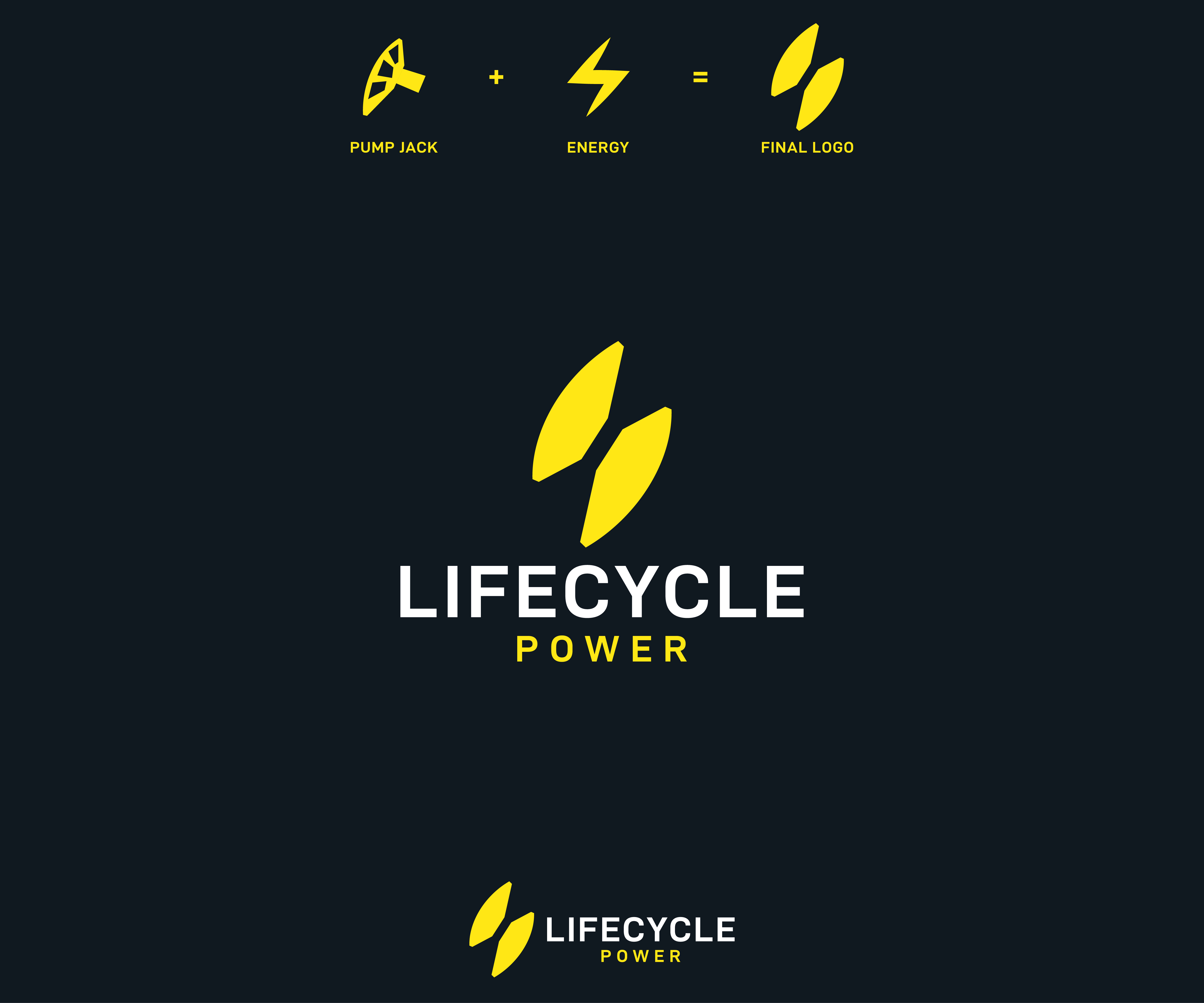 Logo Design by tanergrap for Lifecycle power | Design #29503627