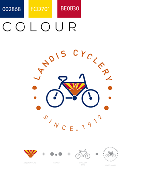 Logo Design by Abdullah..A