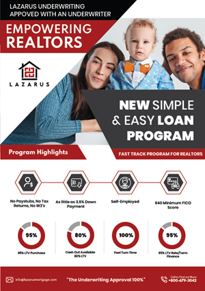 Advertisement Design by srhzaidi for this project | Design: #29491660