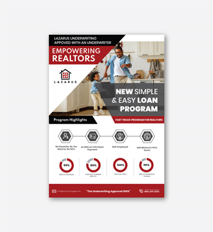 Advertisement Design by srhzaidi for this project | Design: #29528288