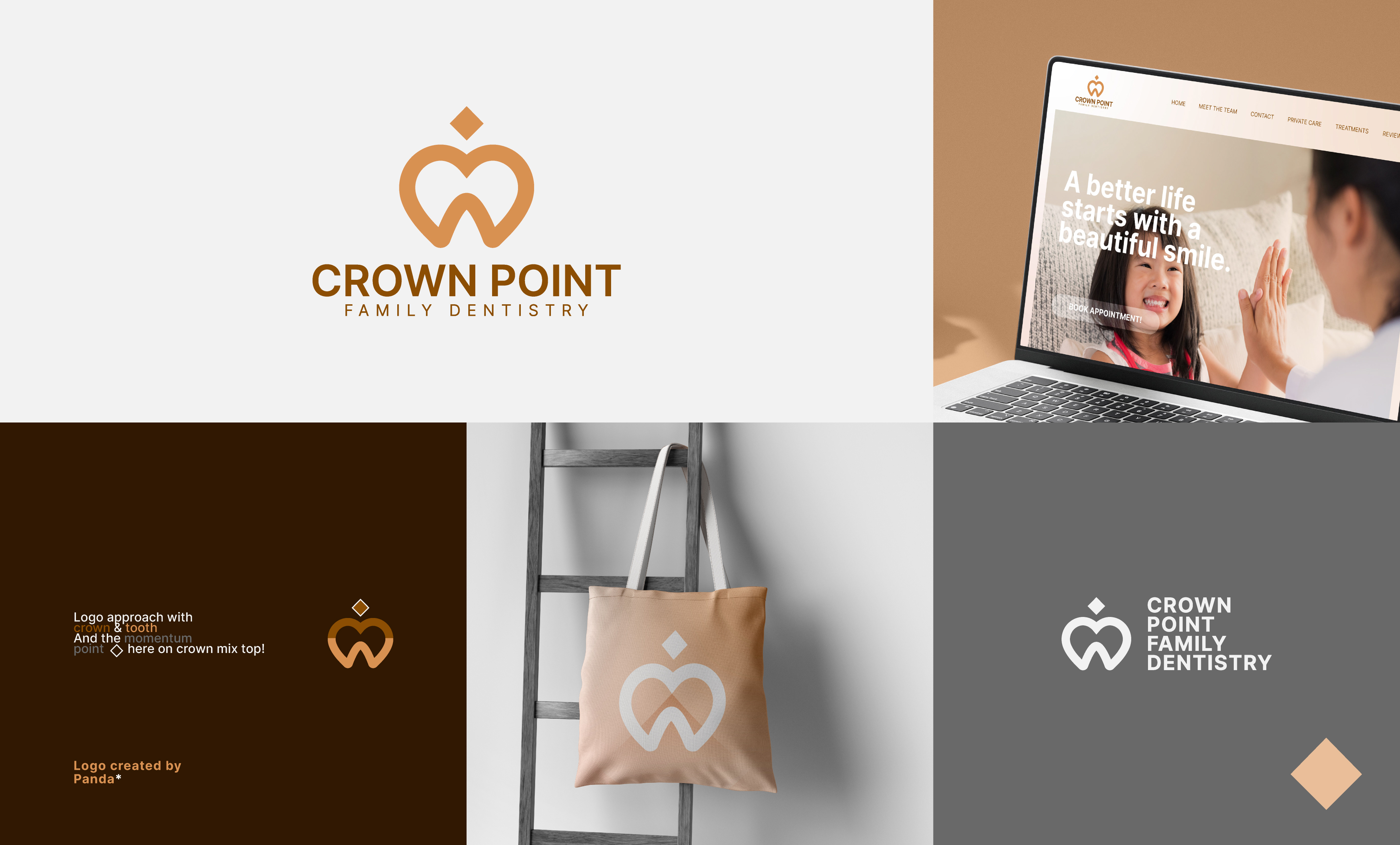 Logo Design by Signify for this project | Design #29477945