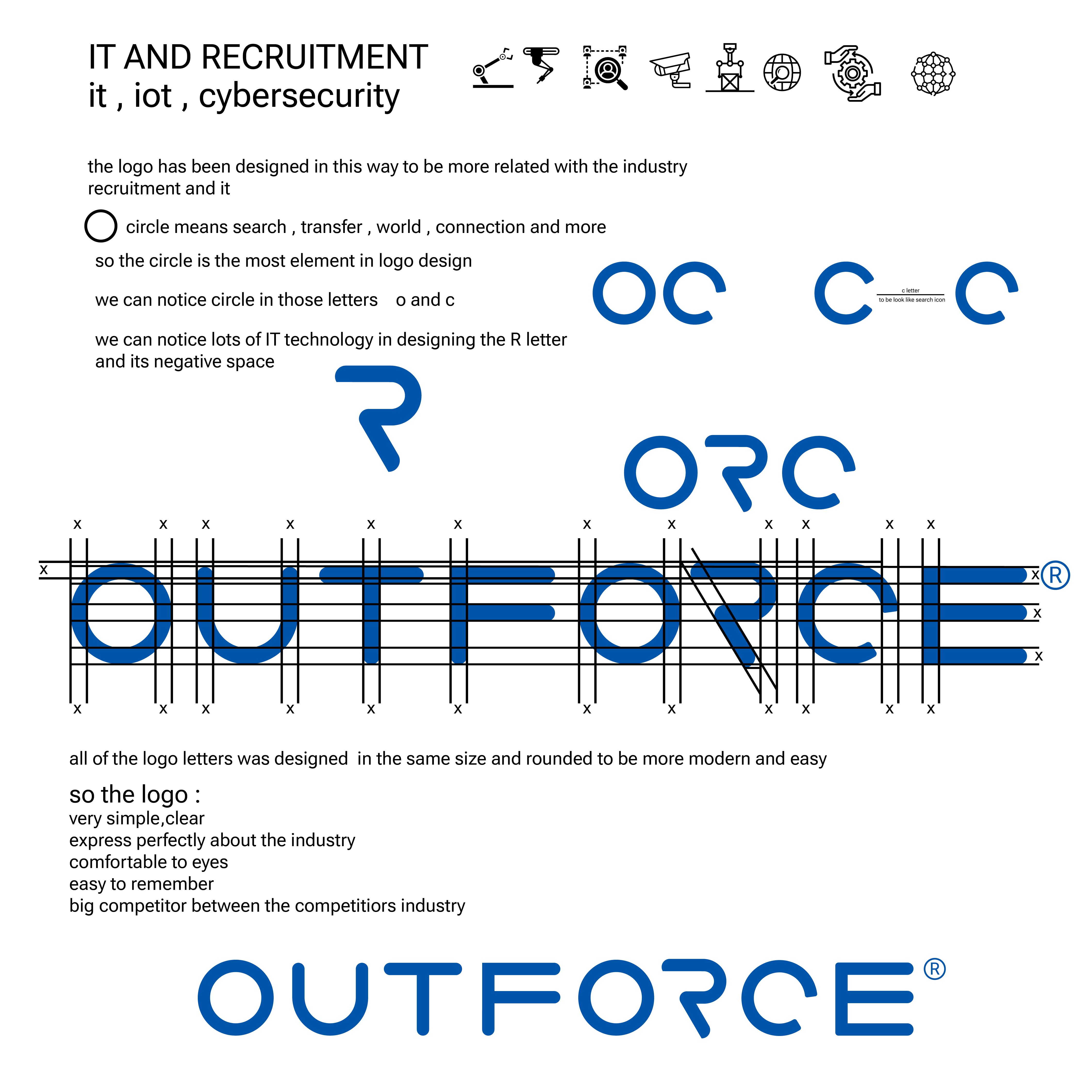 Logo-Design von Mohamed.Ebrahim für dieses Projekt | Design #29500917