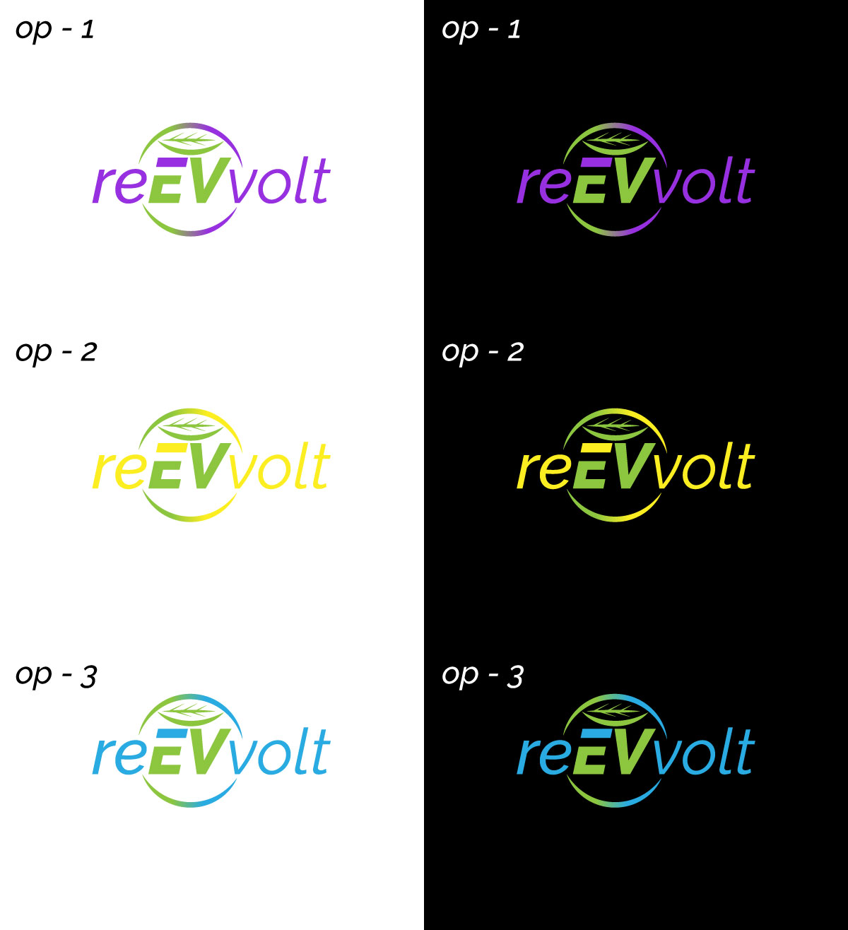Logo Design by RS_Design for this project | Design #29520639