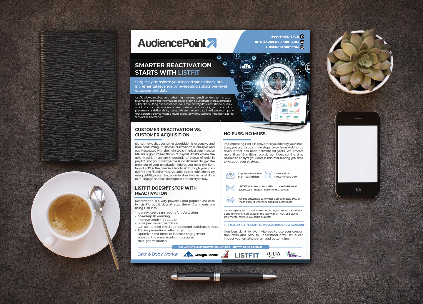 Flyer-Design von alex989 für dieses Projekt | Design #29488180